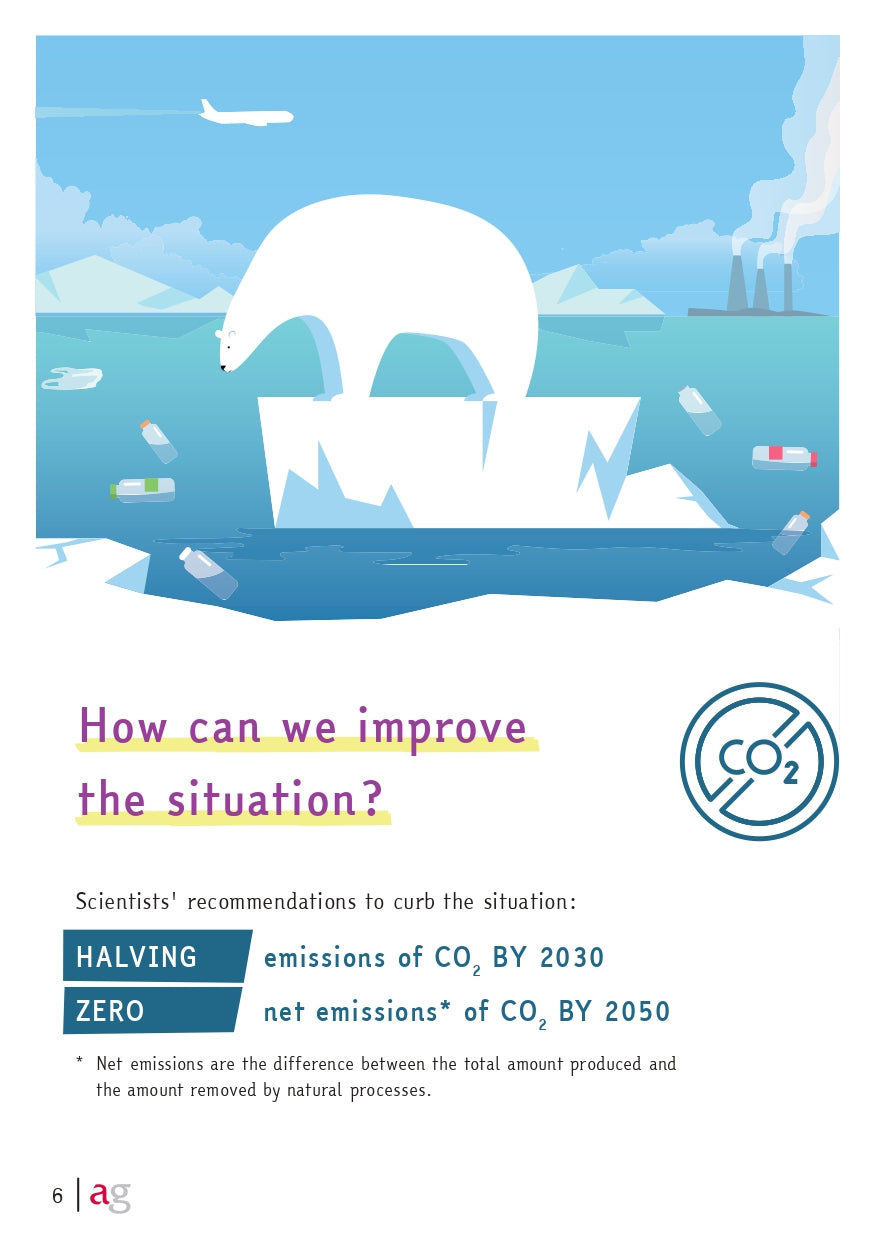Climate change... how hot it is! - middle school