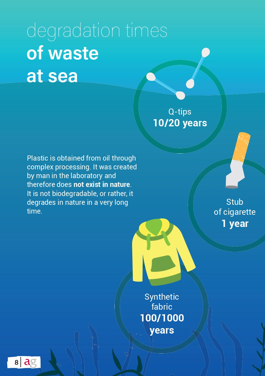 Plastic free: a world without plastic is possible!