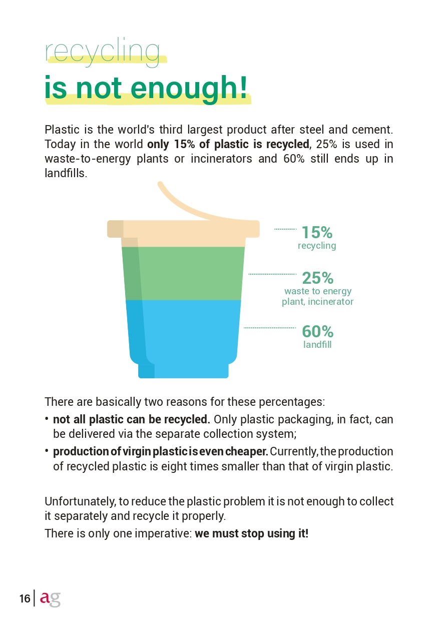 Plastic free: a world without plastic is possible!