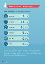 Climate change... how hot it is! - middle school