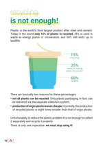 Plastic free:  a world without  plastic is possible!
